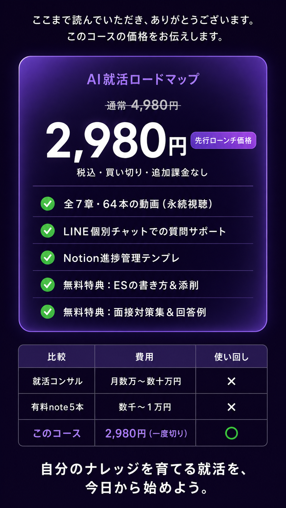 料金・特典